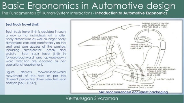 Sae J941 Pdf